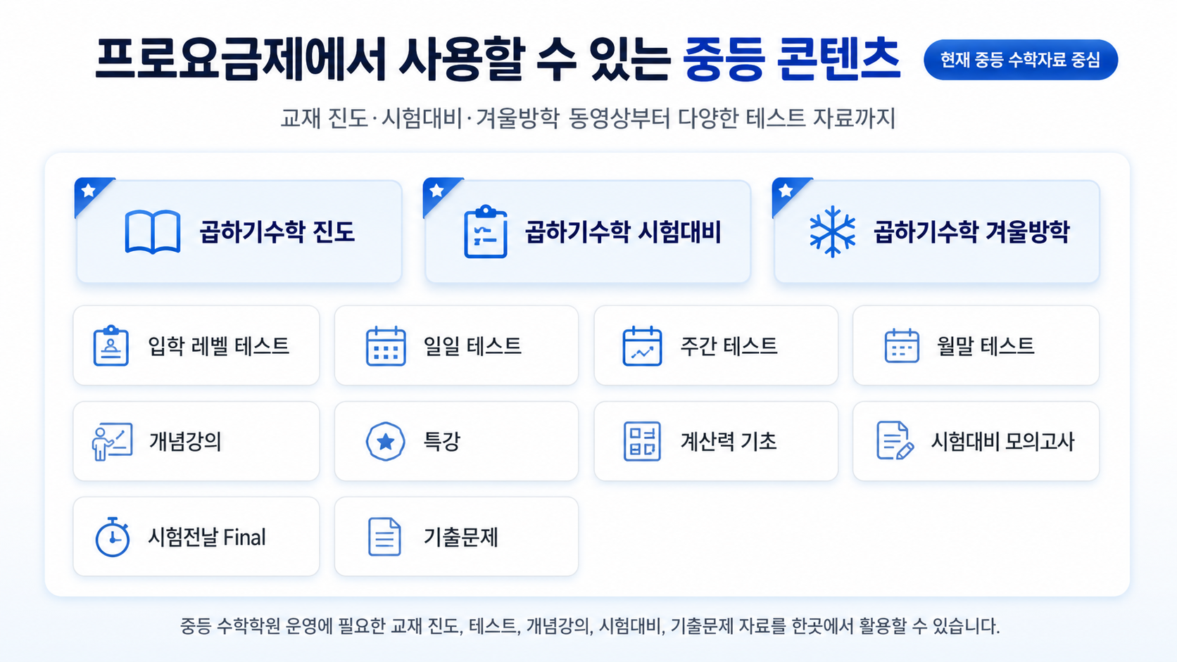 스탠다드로 시작한 학원이 언제 프로로 바꾸면 좋을까?