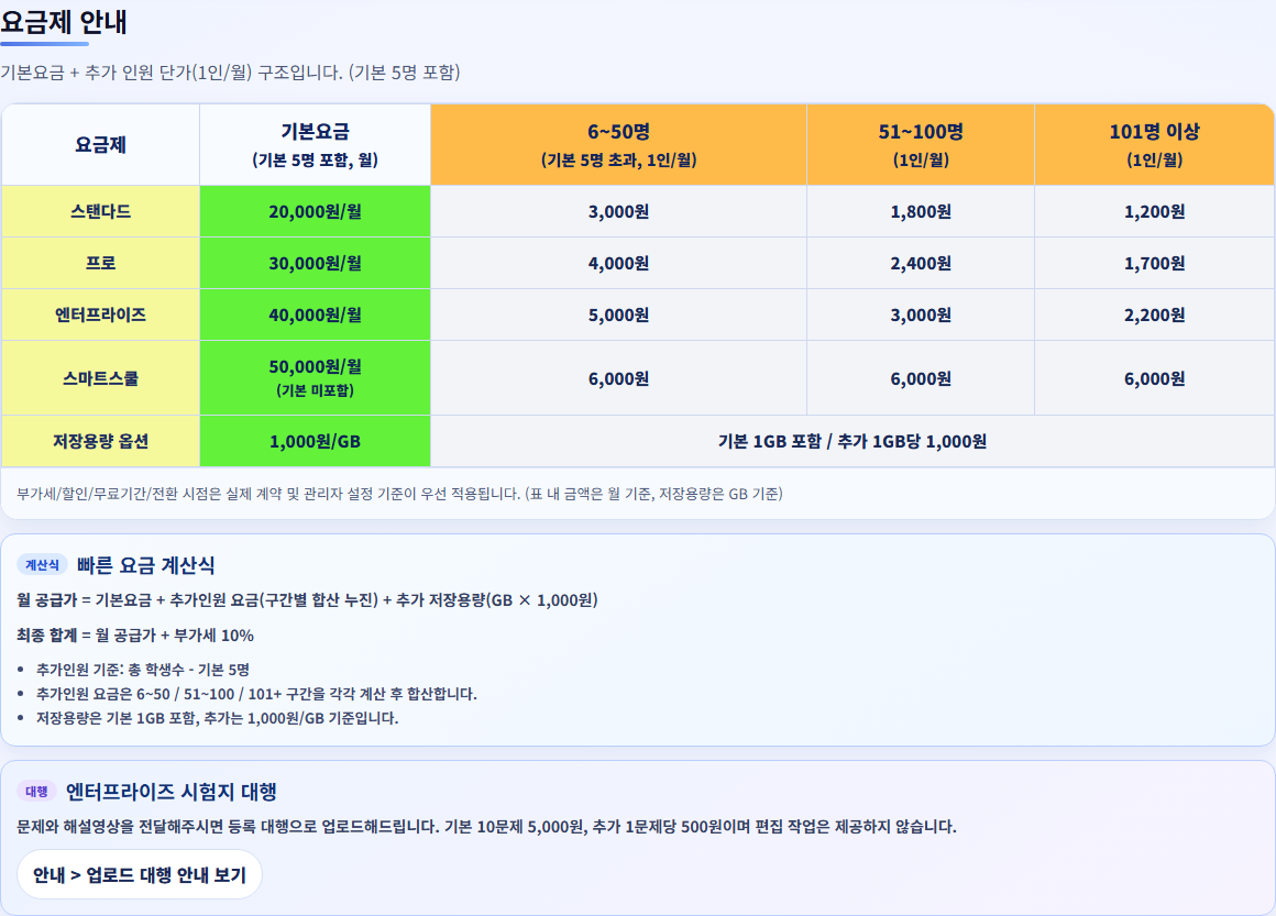 xmath 요금제 안내 | 스탠다드·프로·엔터프라이즈 기능 차이 한눈에 보기